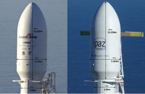 史上最大卫星通信网络首发双星升空,马斯克或将掌握覆盖最广网络