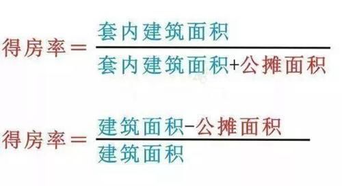 100的房子实用不足80，不到80%的得房率正常吗?