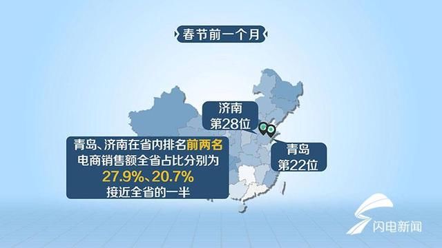 闪电大数据丨年货销售额山东居全国第7 酒类中白酒卖得最火