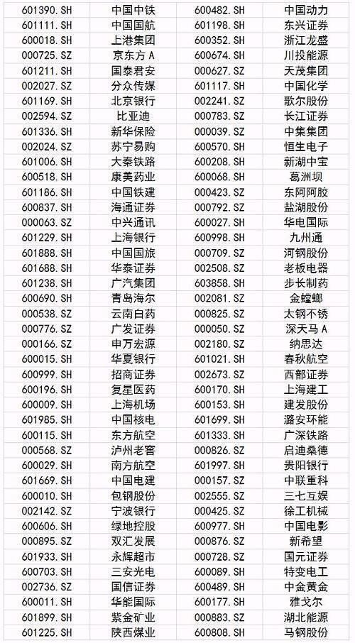 儿童节“入摩”到底能给散户带来什么？