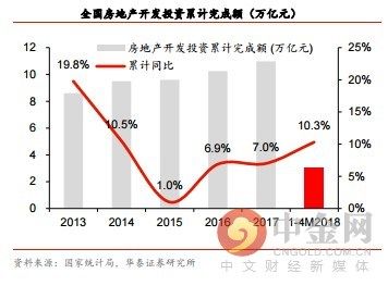 研报精选:注意 低估值的电器龙头进入MSCI大名单!