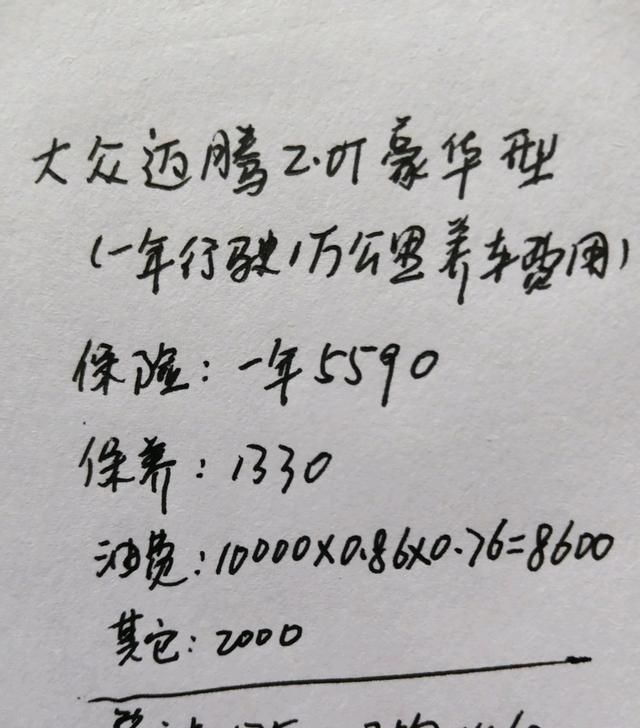 一辆车一年的费用