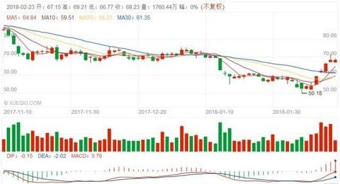 有色金属锂|不止新能源汽车,电池回收值得关注!