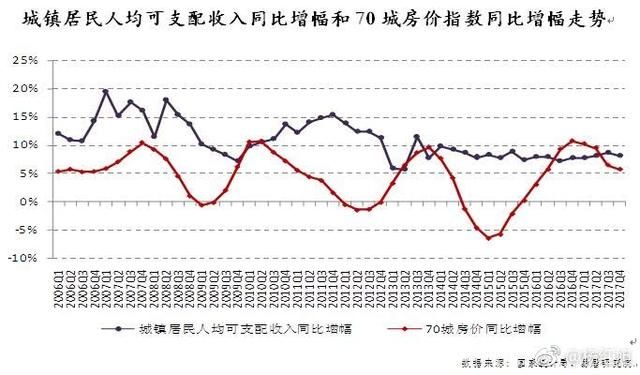 以后房子卖不掉，还租不出去？企业家曹德旺：及早卖掉多余的空房