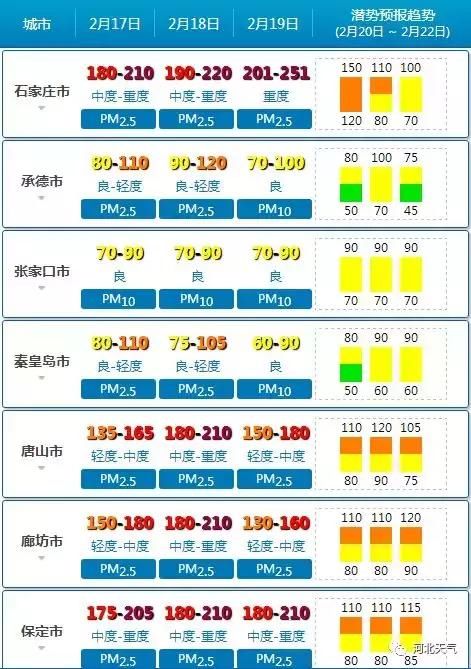 今天至初六，冷空气频繁！降温降雪大风陆续登场！