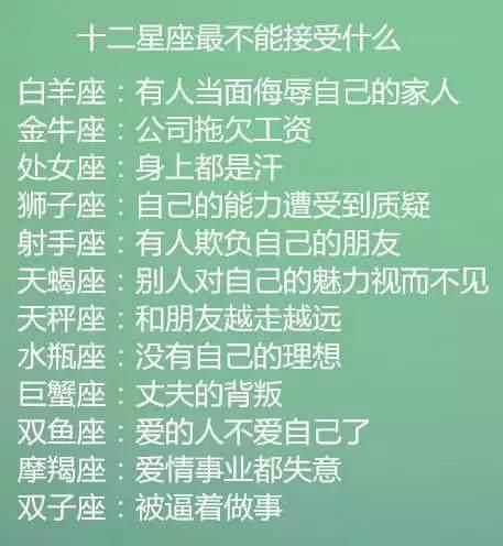 十二星座最不能接受的事情，闷骚的天蝎座这次露出了本性