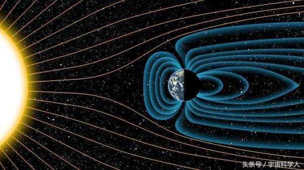 NASA计划打造外太空巨型磁场，为改造火星打下基础