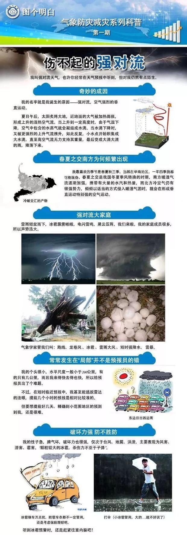 紧急提醒！大雨+8级雷暴大风+冰雹正在杀往德州的路上！