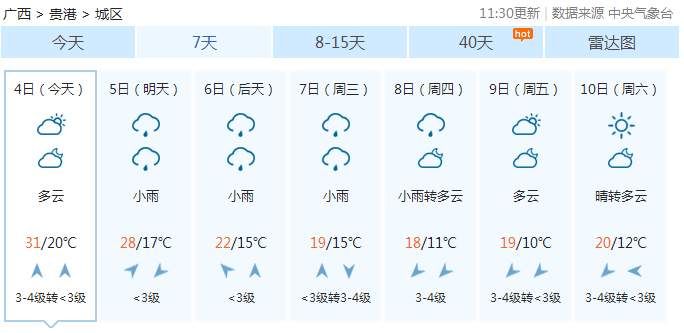 热到35℃、狂风暴雨冰雹!广西天气虐人，下周降温跌至7℃