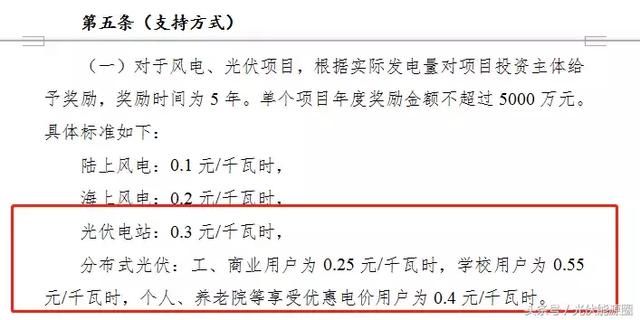 光伏补贴年末到期 现在不装少挣40万