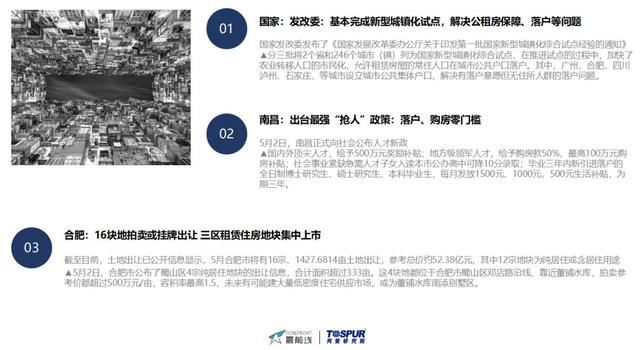 公寓行业五月报告，多地抢人，多地计划增加租赁用地