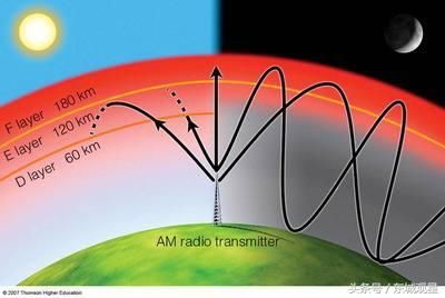 哈工大的月球微卫星编队和国家嫦娥四号，组合探秘宇宙