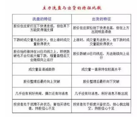 一位中国股市鬼才：“七不买三不卖”法则，熟记出手就是黑马股！