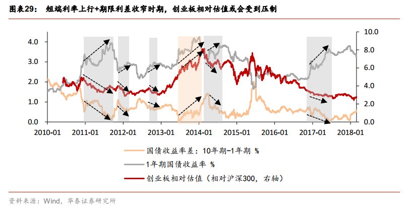 全球资金有望流入“成长性”人民币资产 A股或面临“价值重估”