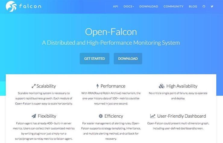 小米开源监控系统Open-Falcon国际化推进 0.2