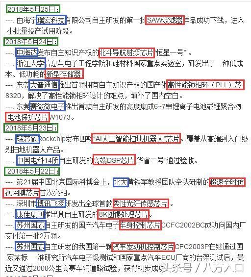 中国企业忍无可忍，短短几十天，芯片行业全面爆发完全出人意料