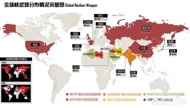 如果外星人进攻地球，人类能不能战胜他们?