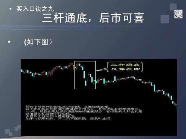 男子炒股无惧3年“熊市” 资金从4万增至400万!