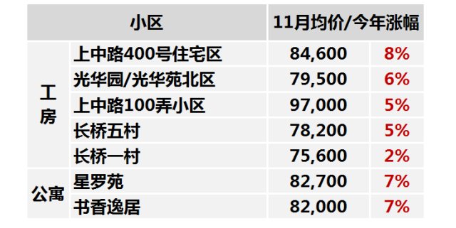 全国重点小学排名_石家庄重点小学排名(3)