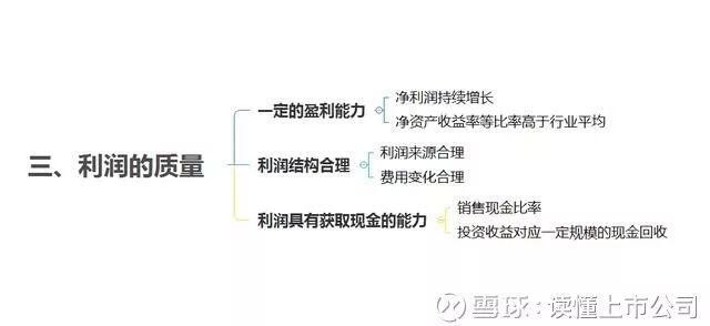 学习财务分析，你还缺这10张思维导图!