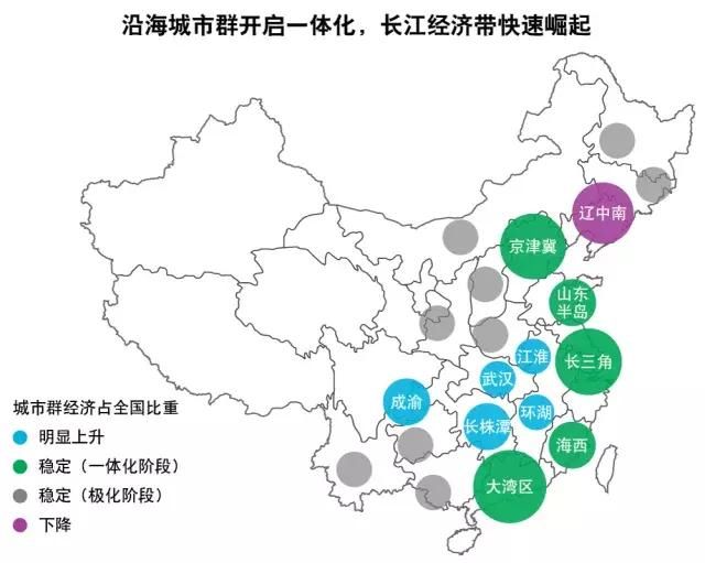 城市无界|中国城市群发展,带来哪些新投资机遇