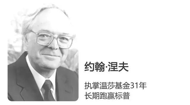 1987年暴跌重现？看看三位投资大师在这次股灾里的行动和思考