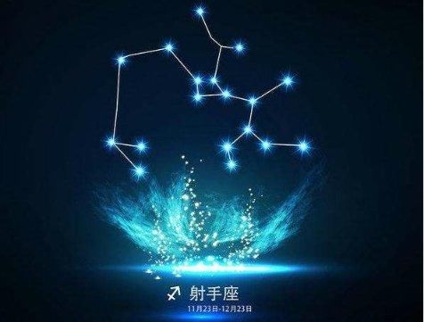 十二星座在新年相亲会上，容易遇到有缘人的三个星座排名