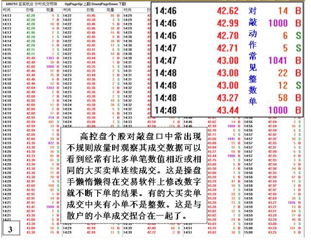 中国股市暴风雨即将来临，神话破灭留下，最后剩下一地鸡毛？