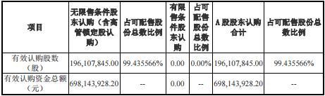 庄股华仁药业崩盘:7天跌回起点 或步大连电瓷后尘