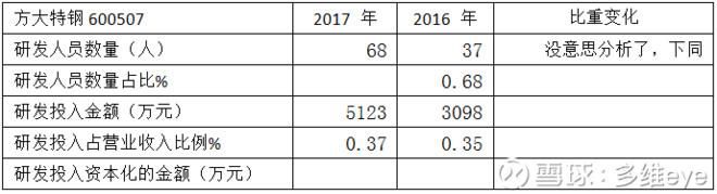 股市分析：上市公司掠夺式分红为何受市场追捧？