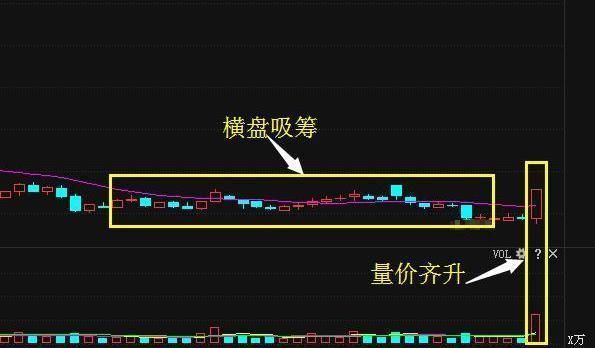 独角兽最强龙头崛起，拟10转40获批神秘巨资悄然买，6月飙涨成定