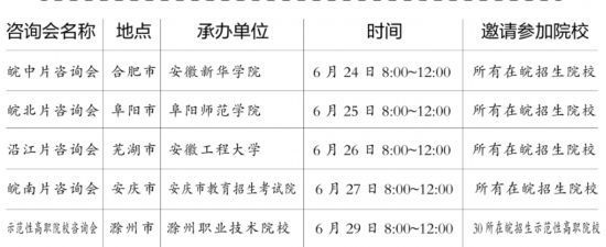在皖招生院校现场咨询会日期排定 今年安徽49