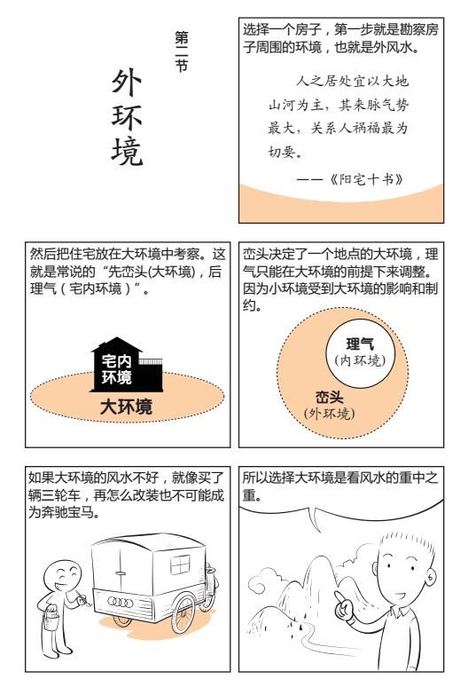 买房子怕风水不好？看风水漫画简单易懂！