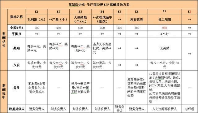 技能工资制的设计原理是什么_发工资图片