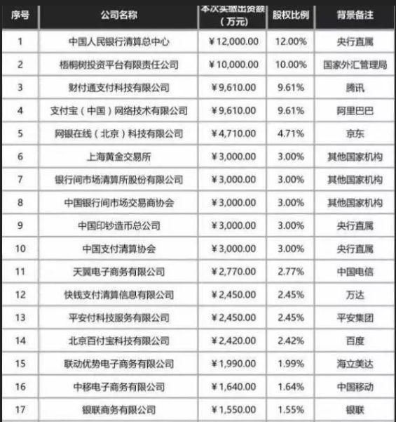 定了，支付宝重磅宣布！对你有什么影响？