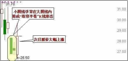 请把此文转给你炒股的朋友