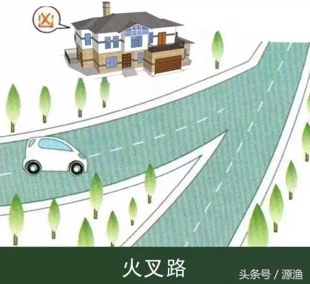 这5个地方的风水凶地不适合盖农村房，留存备忘