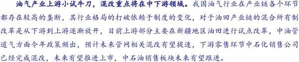中石油”都坐不住了 板块集体暴涨或进入主升