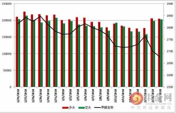 中金网0227商品期货日评:焦煤能否引领黑色再接再厉