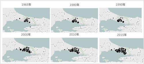 土耳其城市人口_土耳其说 他们的祖先迫使中国人修建了长城,对此韩国不开心