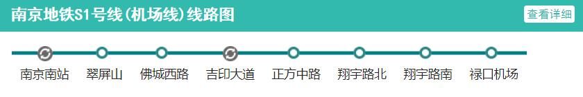 南京9条地铁最美打卡圣地，懒癌患者在南京就该这么玩！