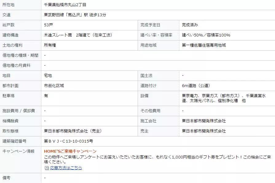 看完这套190万“东京圈”房子，小伙伴们都沉默了