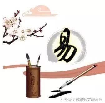 六爻预测基础,六亲取用,六亲动变,六亲化进化退