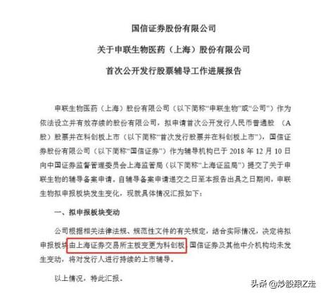 最全科创板影子概念股名单!