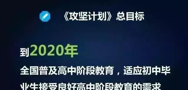 好消息你知道!阶段高中教育普及攻坚计划将安徽省高中足球联赛图片