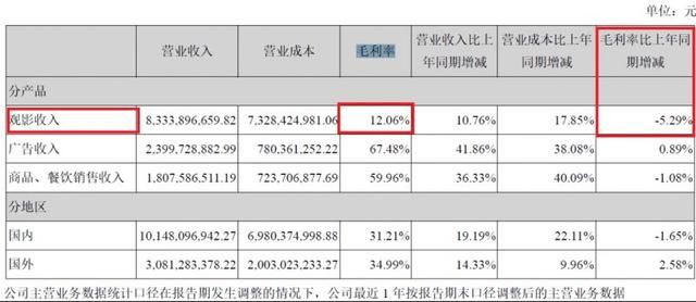 王健林旗下公司停牌十个月，流言四起！公司终于回应了……