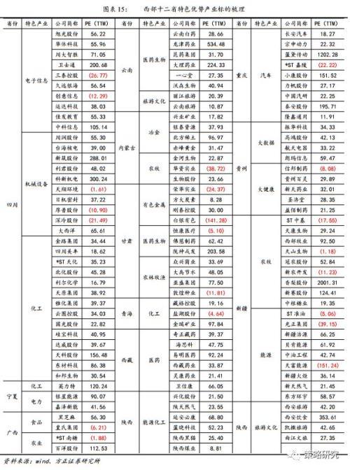 国家人口贫困人口脱贫攻坚(3)