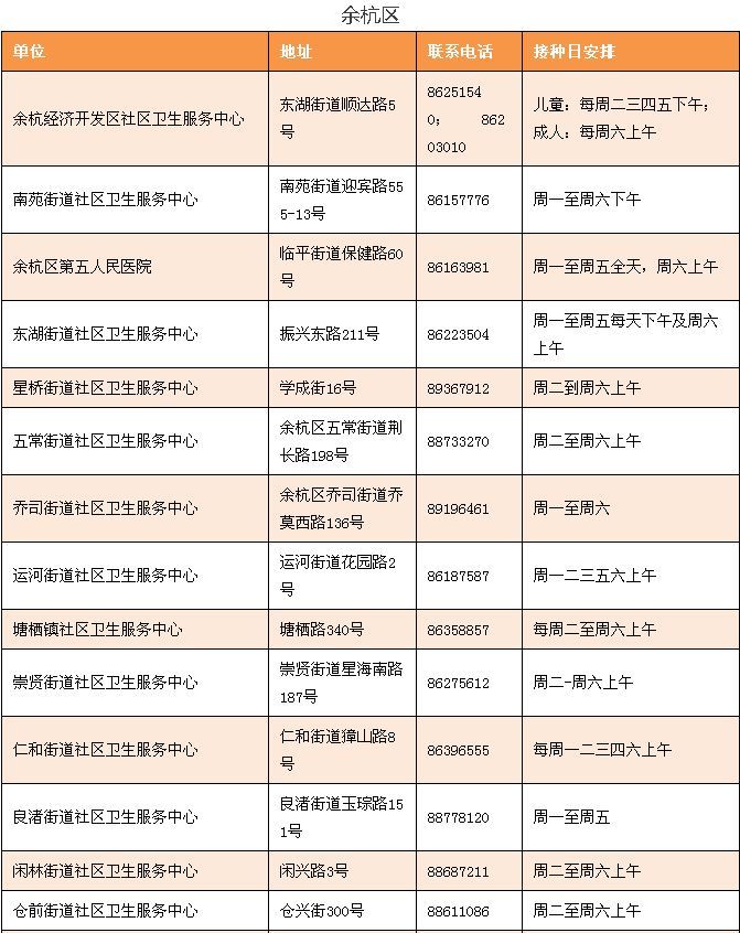 新一波流感或将在3月卷土重来！病毒正悄然转变！省疾控发布最新