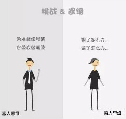 这几个小知识让你明白，为何“穷人越穷，富人越富”