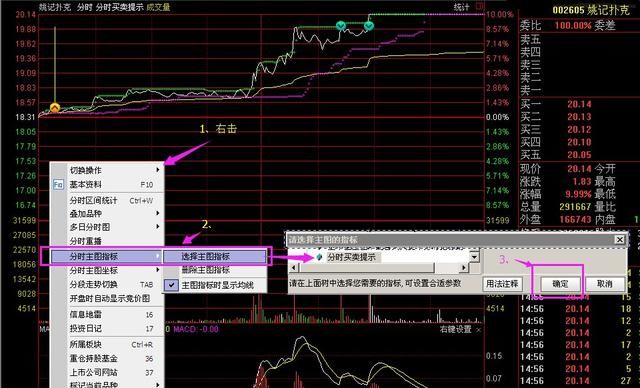 一位操盘手肺腑之言：股票高手都是用这种“笨”方法炒股的！